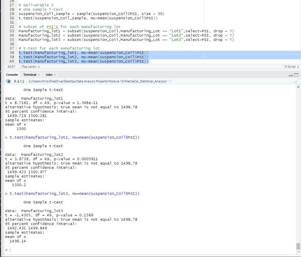 GitHub - HartChrisT/MechaCar_Statistical_Analysis: Used R programing ...