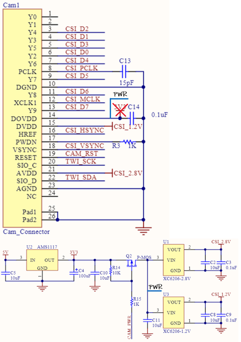GitHub - marioqqq/ESP32-CAM-water-meter-detection: Detect value of ...