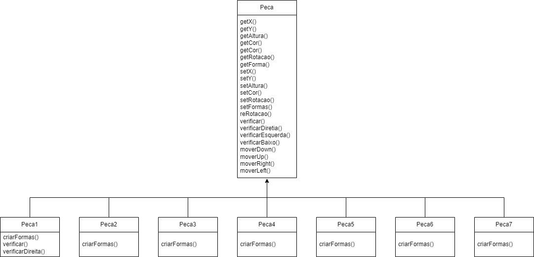 GitHub - rmoises03/LDTSproject