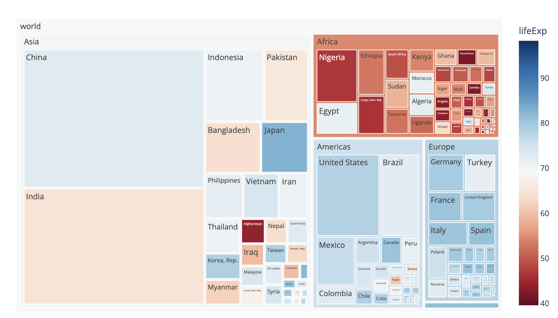 Treemap colorscale · Issue #820 · opensearch-project/observability · GitHub