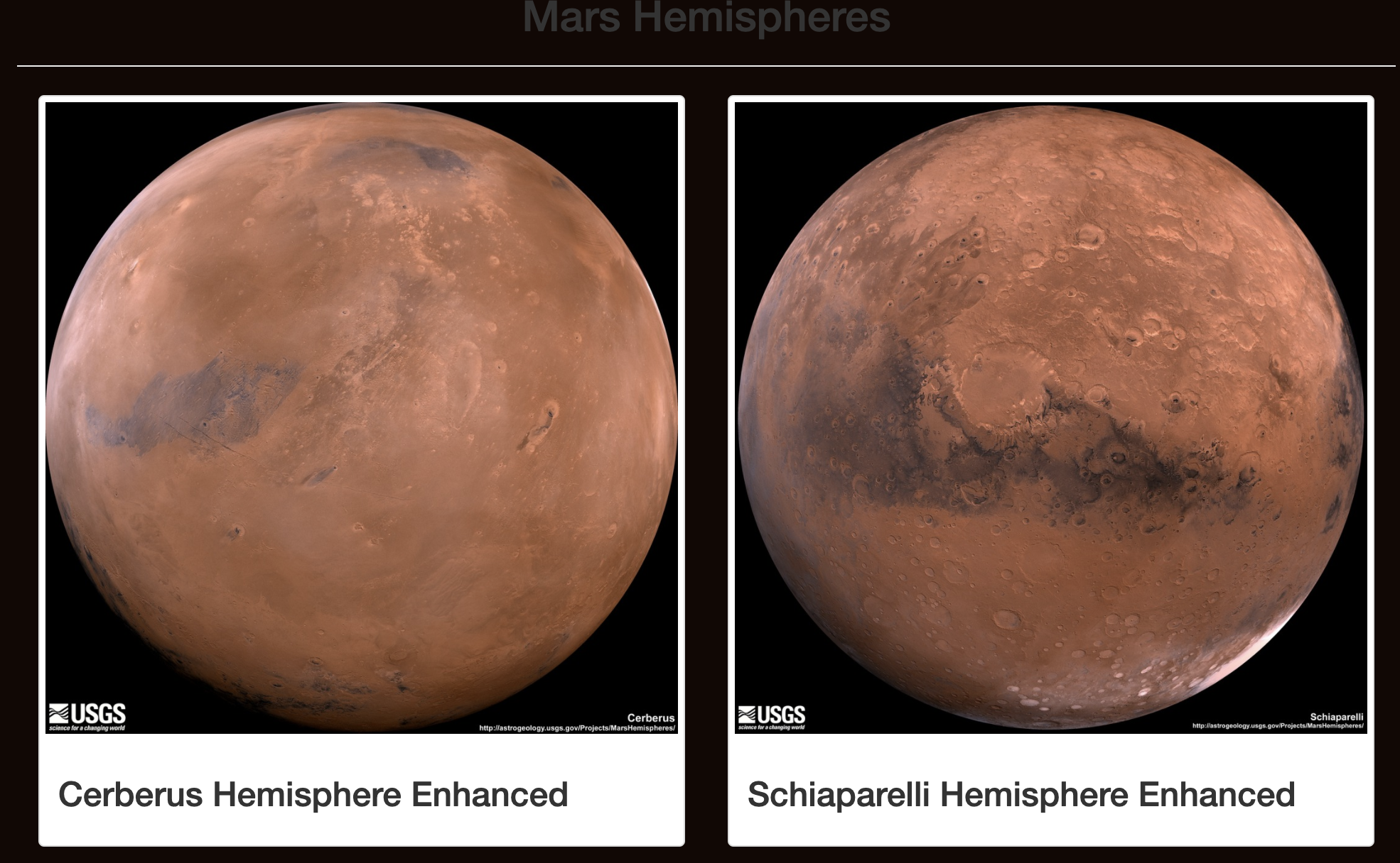 Mars Scraper GitHub - jrauschnot/mission_to_mars: Creates a web-scraper using ...