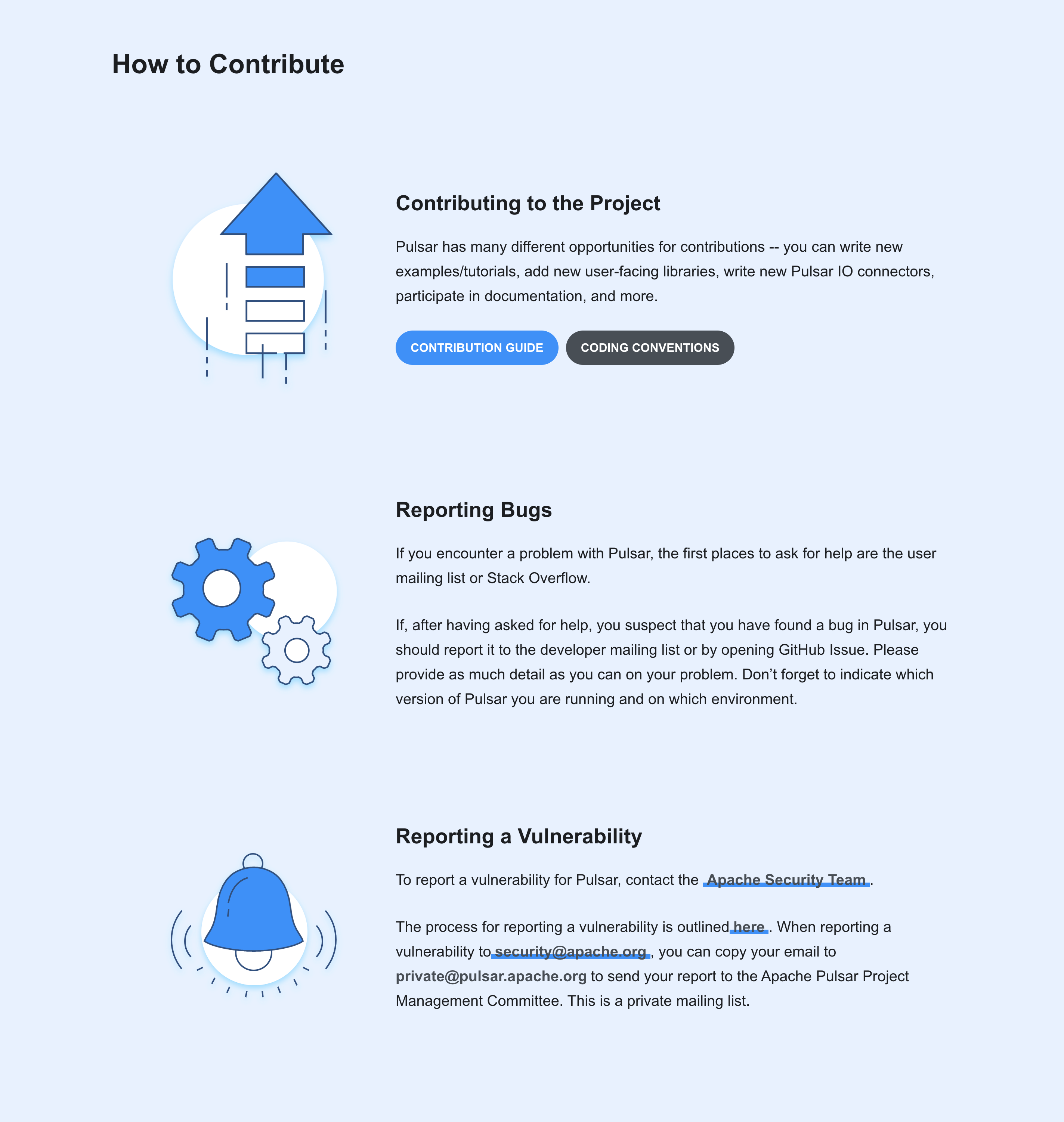 hot-to-contribute-before