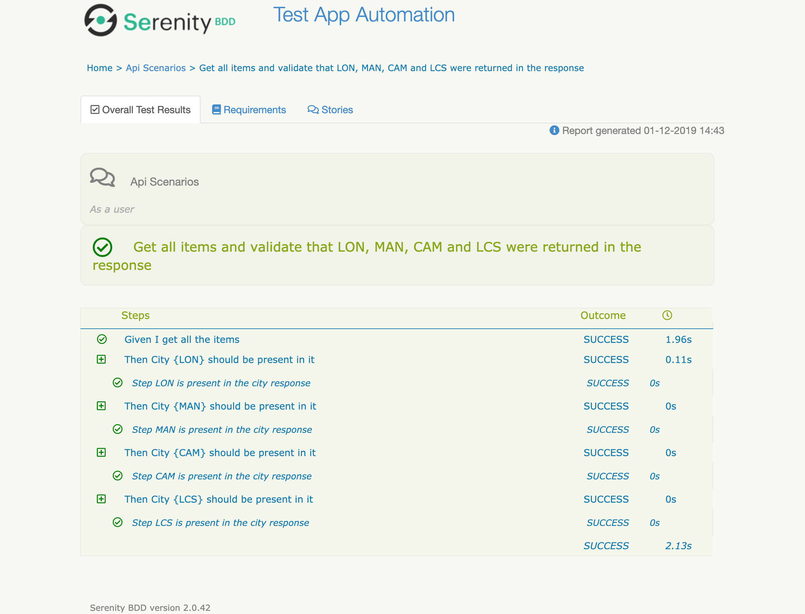 API Test Detailed Report screencapture-localhost-63342-websample-testsuite-Reports-report-01-12-2019-15-43-49-4cace042654761c4b57dac21d0683de7dd8a290e6aa0fa4d36b481c727f0baa9-html-2019-12-01-14_45_02
