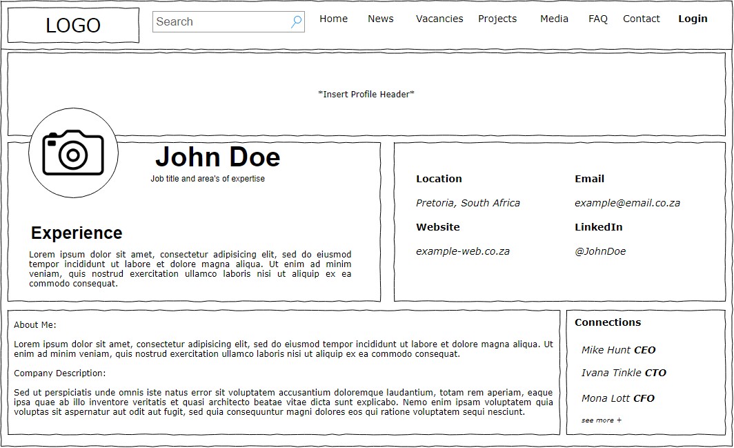 Company_Representative Profile