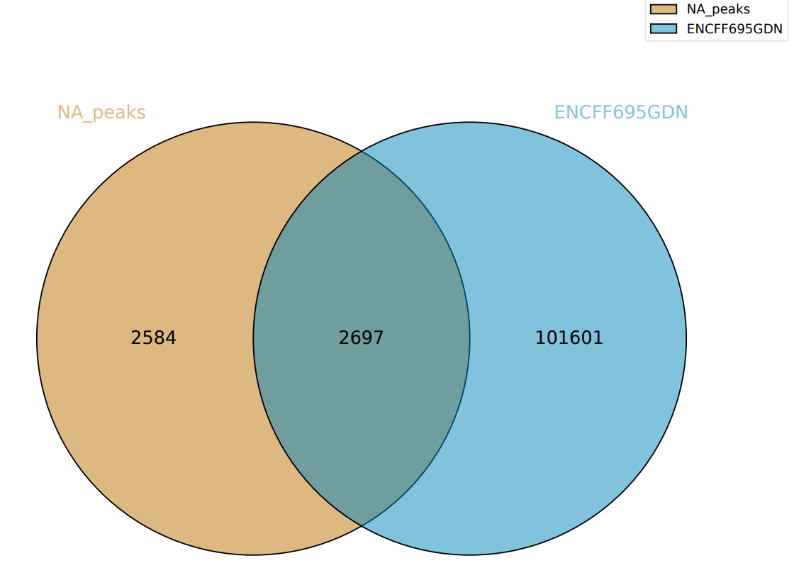 GitHub - dabardonov/hse_hw2_chip · GitHub