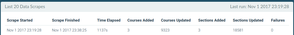 screenshot from 2017-11-01 23-41-18