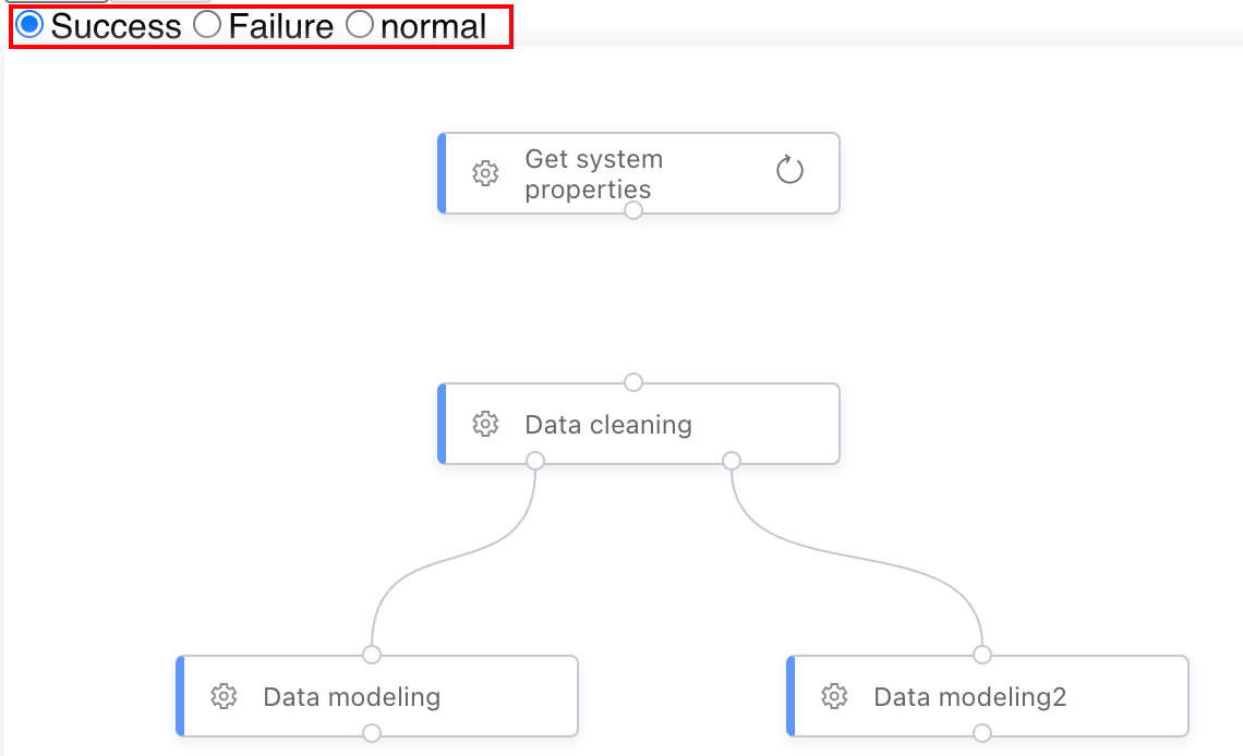 如何动态修改graph的配置? · antvis X6 · Discussion #2191 · GitHub