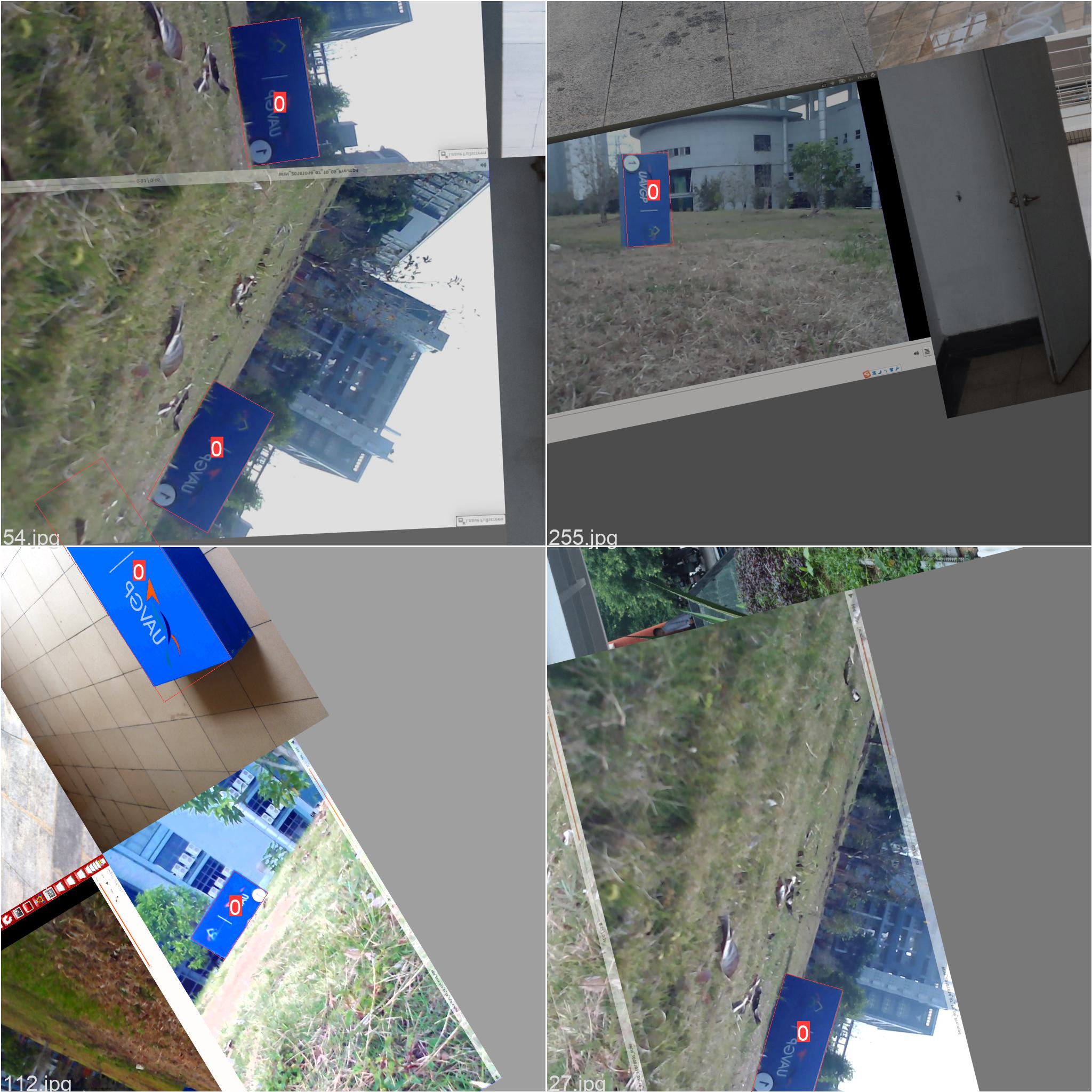 Train.py question and mAP can not improveed during trainning · Issue ...