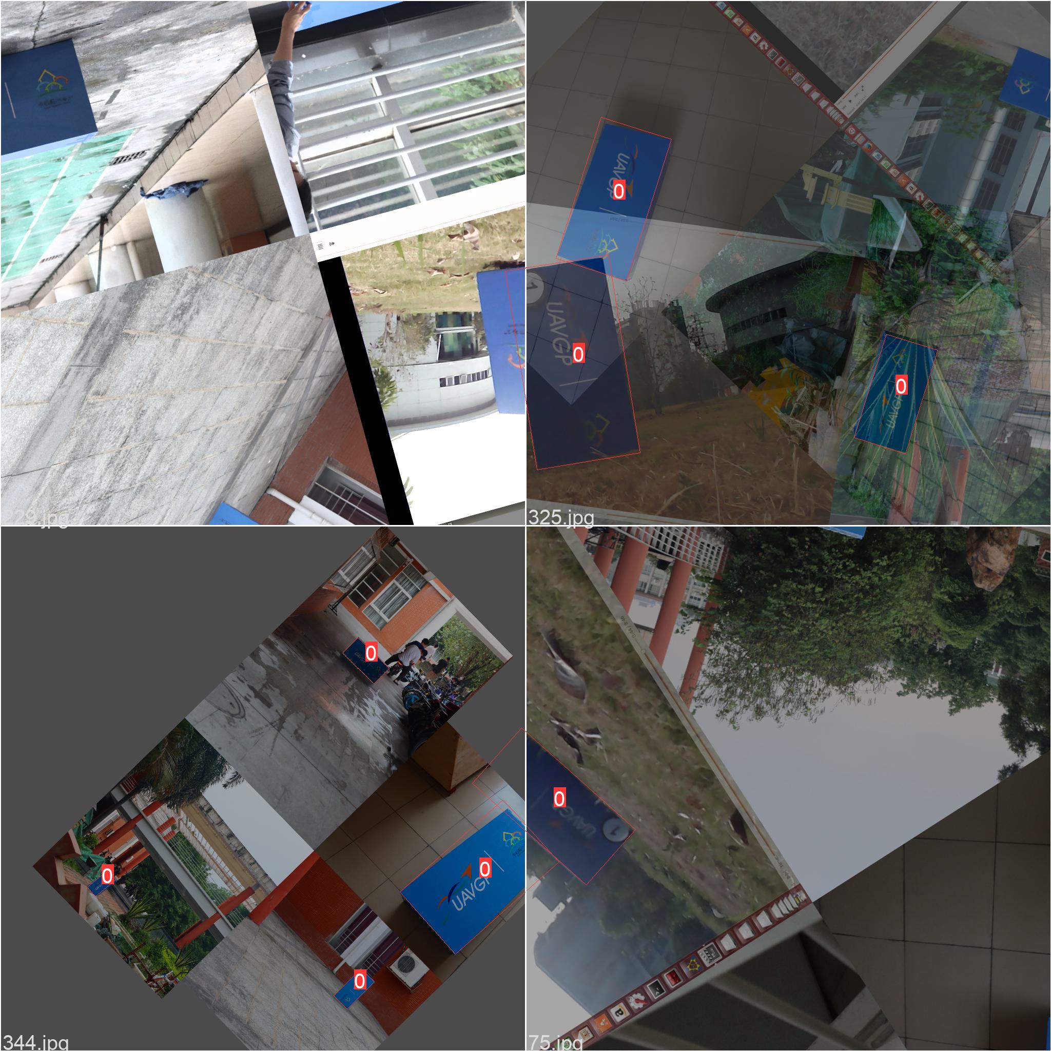 Train.py question and mAP can not improveed during trainning · Issue ...