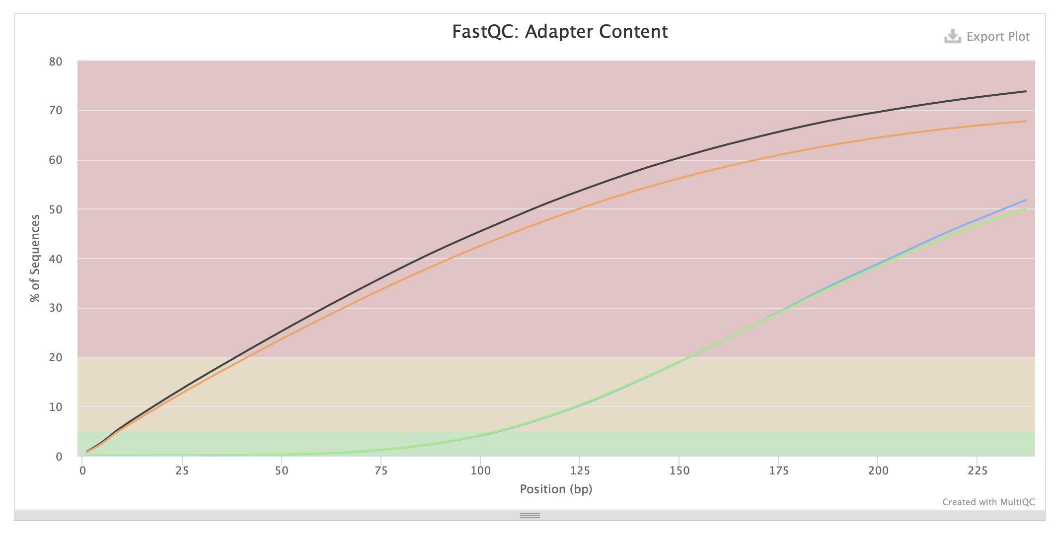 GitHub - SonOfFlowers/hse21_hw1-1