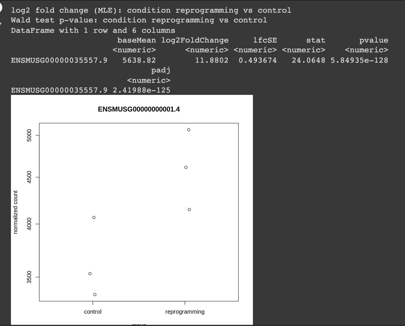 GitHub - SonOfFlowers/hse21_hw3-1