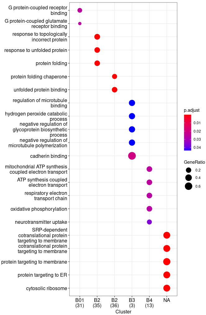 Screenshot from 2022-06-08 19-22-26