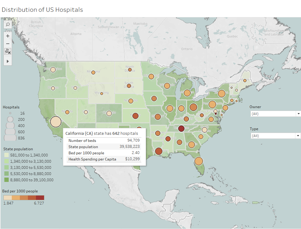 GitHub Siddheshwari19/USHospitalsdatavisualization Data visualization of hospitals across