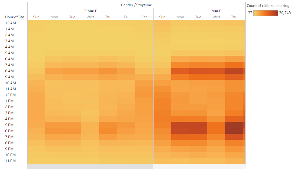 GitHub - jathuson/bikesharing: Using Tableau to visualize bike sharing data