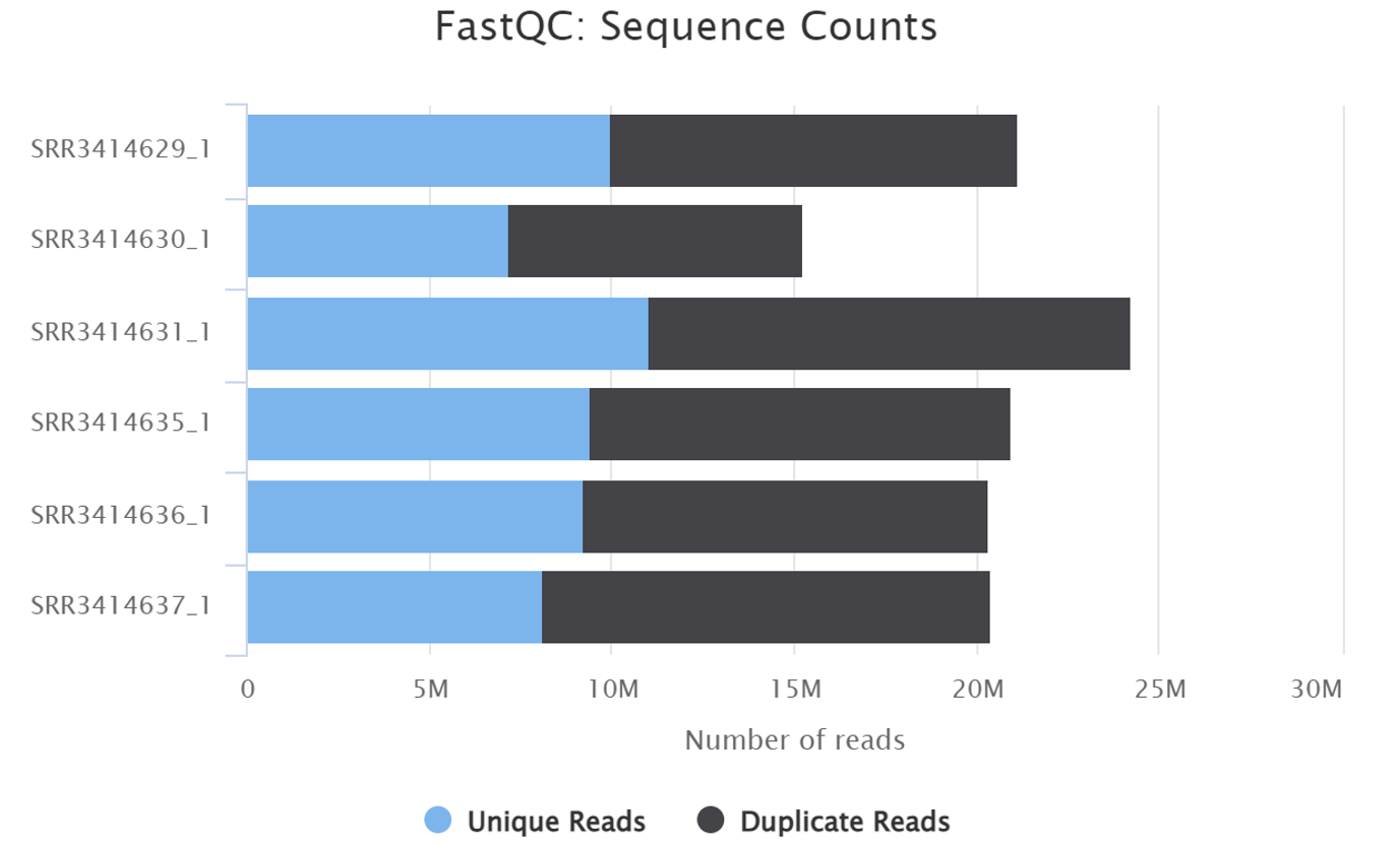 GitHub - SonOfFlowers/hse21_hw3