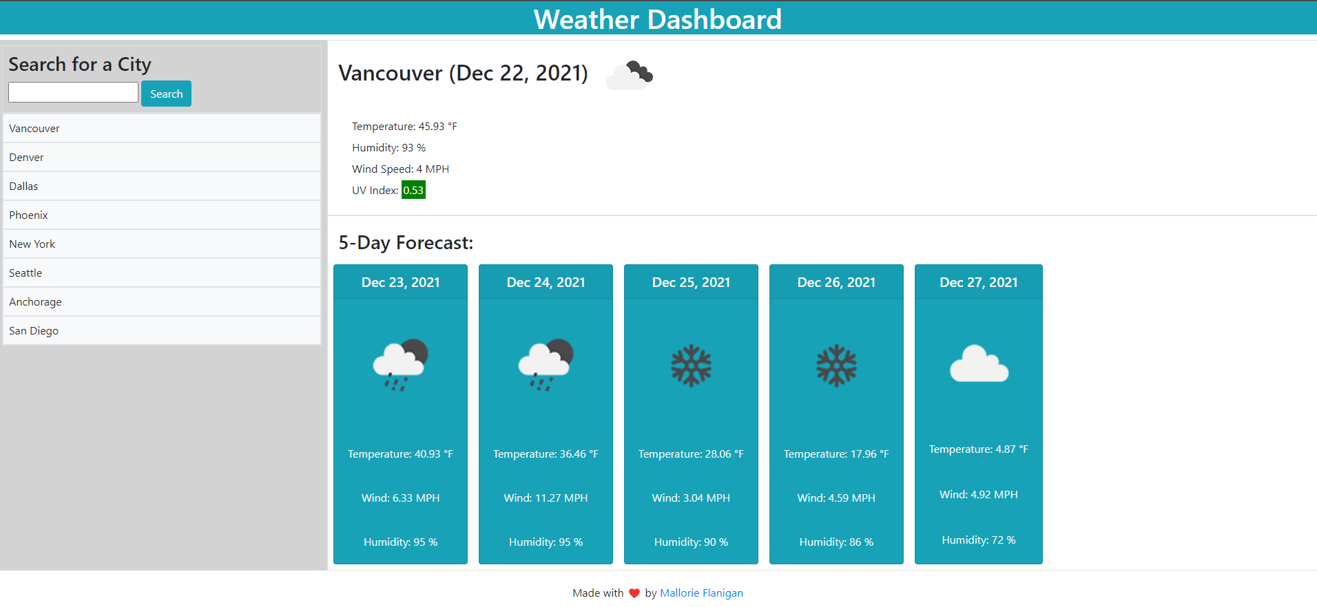 GitHub - mflanigan13/weather-dashboard: This application is a weather ...