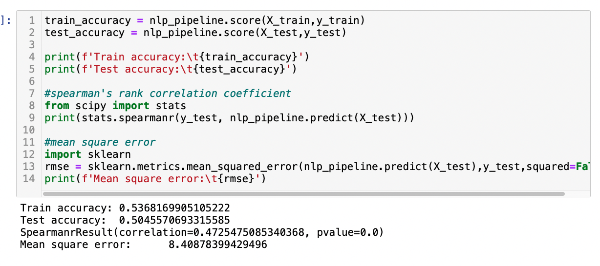 GitHub - Hop-Le133884/Final-project-Lighthouse: Capstone DATA SCIENCE ...