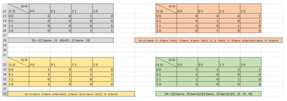 GitHub - Ev0gs/StrongBox-3000-Project: This project is one I've done ...
