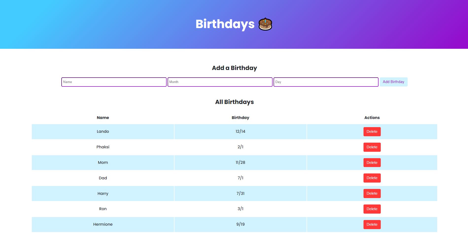 GitHub - weirdolando/birthdays: Website to store birthday dates