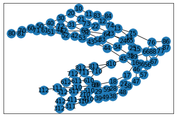 GitHub - rifatcakir/QLearningGame: A packman-style game with the power ...