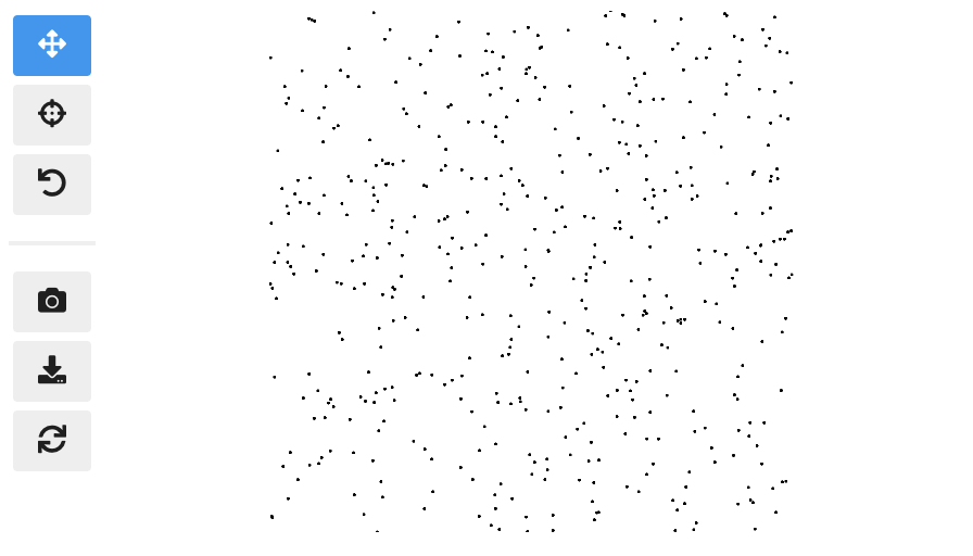 Pandas scatter plot example