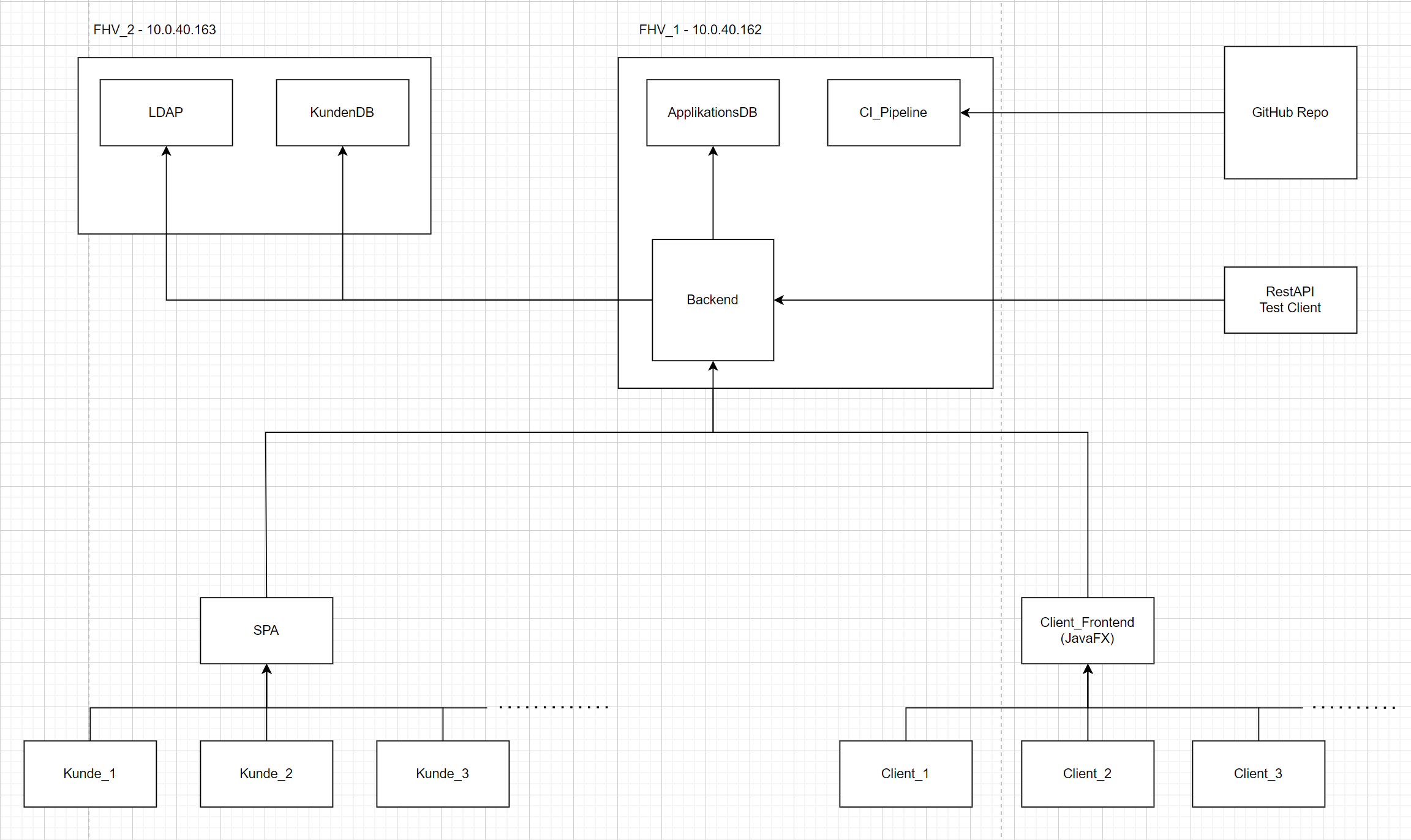 Screenshot 2022-03-09 102124