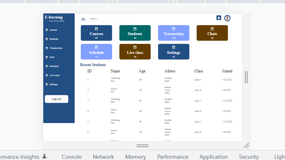 GitHub - abdirsaak/responsitive-Dashboard: using HTML5 , CSS3 and ...