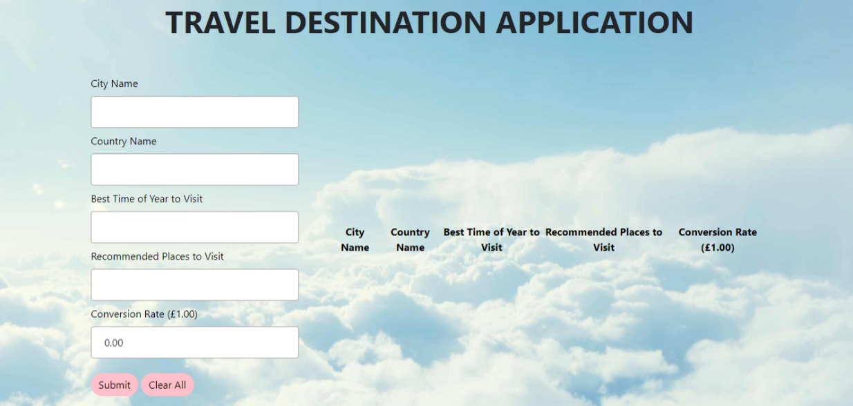 GitHub - RuRoGitHub/Travel-App-Front-End