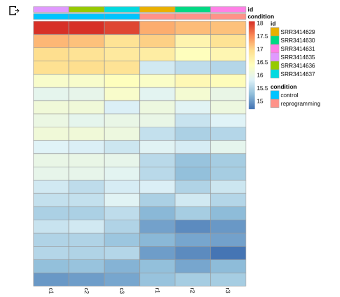 GitHub - Sergey-Arakelov/hse21_hw3