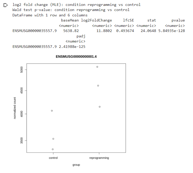 GitHub - Sergey-Arakelov/hse21_hw3