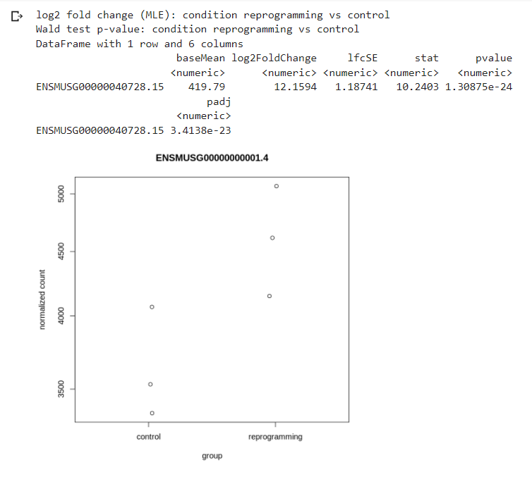 GitHub - Sergey-Arakelov/hse21_hw3
