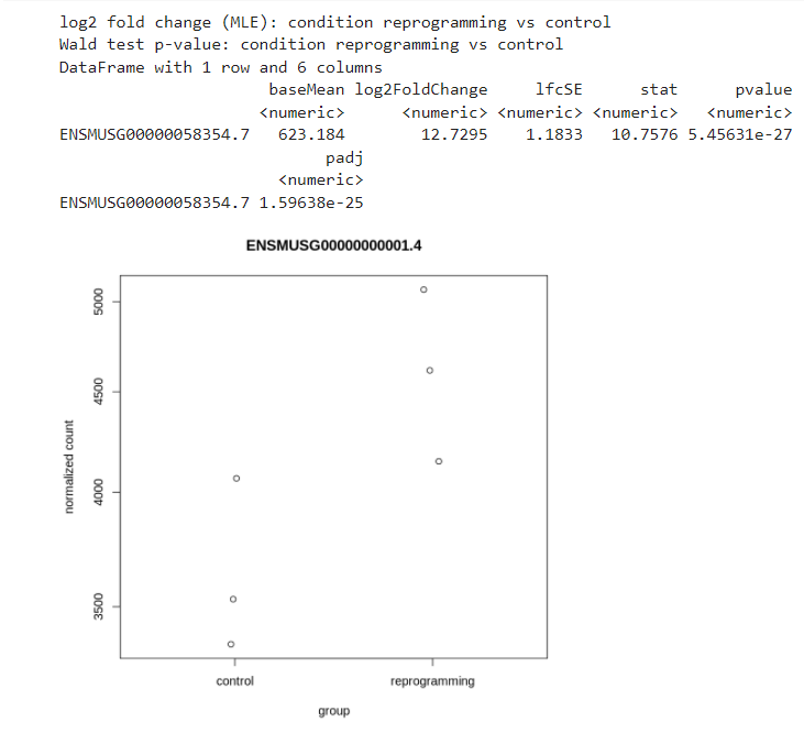 GitHub - Sergey-Arakelov/hse21_hw3