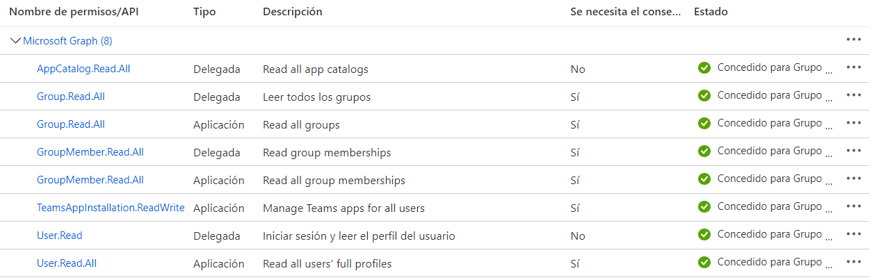 Problem With Permissions OfficeDev microsoft teams apps company 