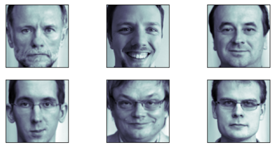 GitHub - TheKompot/Eigenfaces: Semester project for class Principles of ...