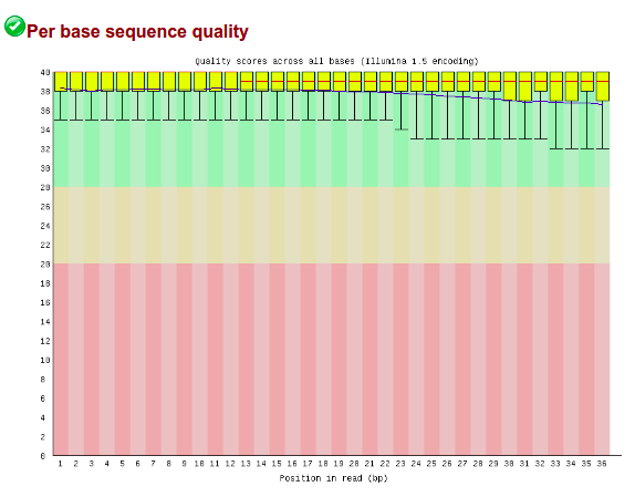 GitHub - MariaTar7/hse_hw2_chip