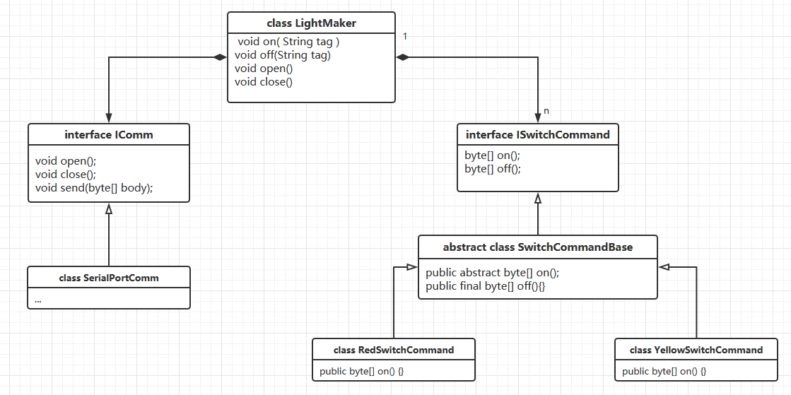 Android的IoC（一）——dagger 初见 · Issue #32 · soapgu/PlayPen · GitHub