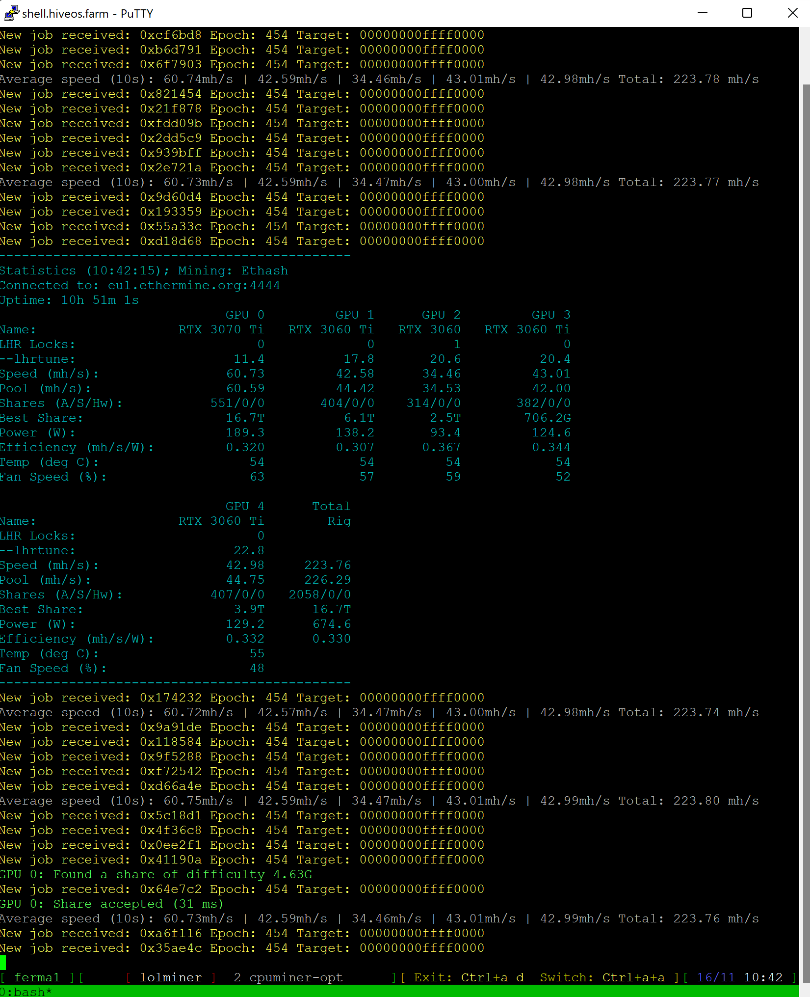 lolMiner 1.36 · Lolliedieb lolMiner-releases · Discussion #859 · GitHub