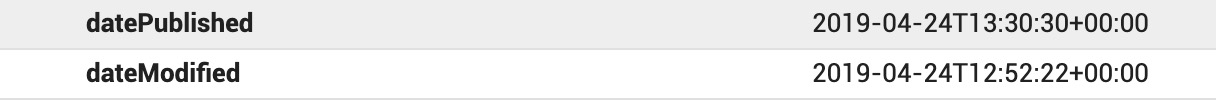 google