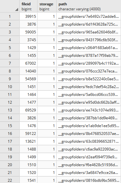 allgroupfoldersremaining