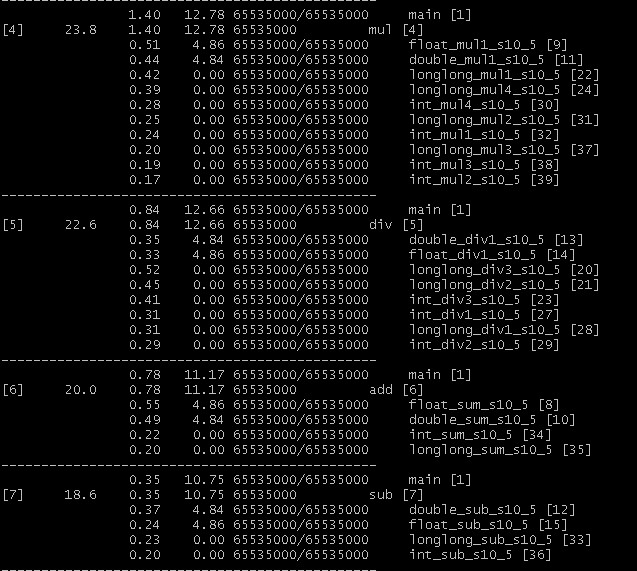 GitHub - KimHyeongmo/fixed_point: S10_5 fixed_point
