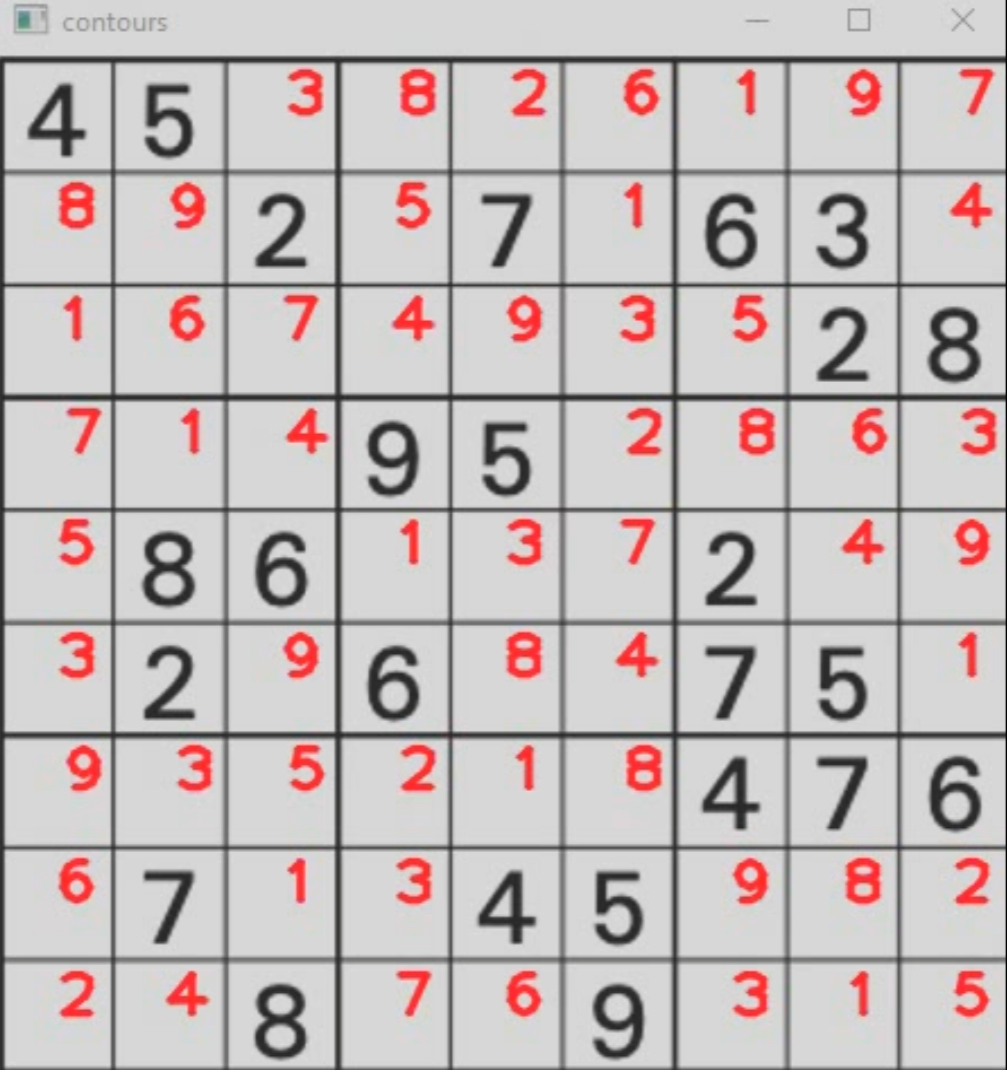 GitHub Erwanmq Sudoku Solver Sudoku Solver Using OpenCV And 