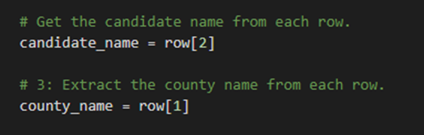 GitHub - nidhis98/Election_Analysis: A quantitative look into this ...