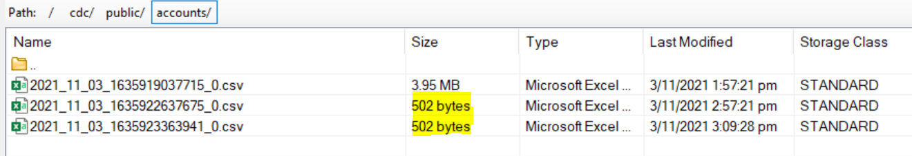 Skip generating empty files - S3 destination · Issue #7587 · airbytehq ...