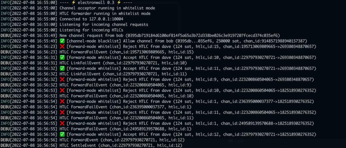 Screenshot 2022-07-08 at 16 58 08-2