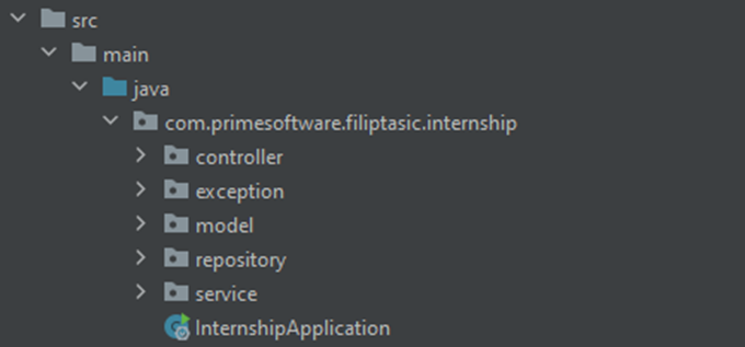 GitHub - cjufi/Prime-Internship: Employee Management project in Spring ...