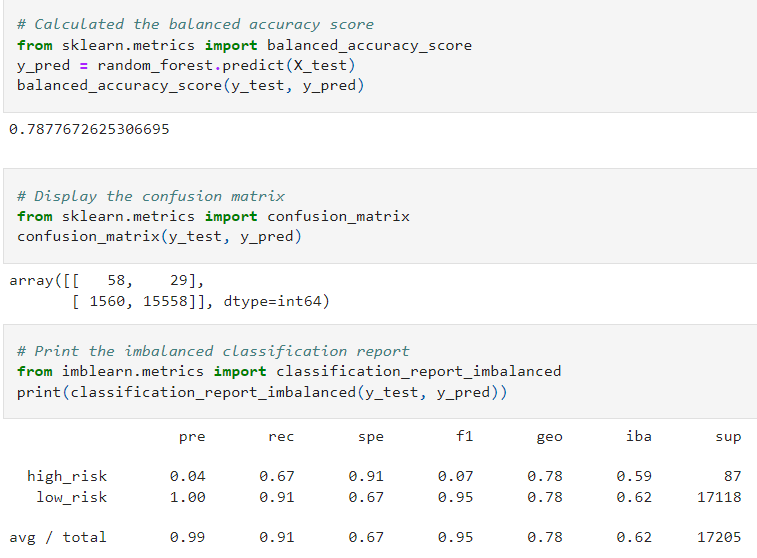 GitHub - patelprincy34/Credit_Risk_Analysis: Develop supervised machine ...