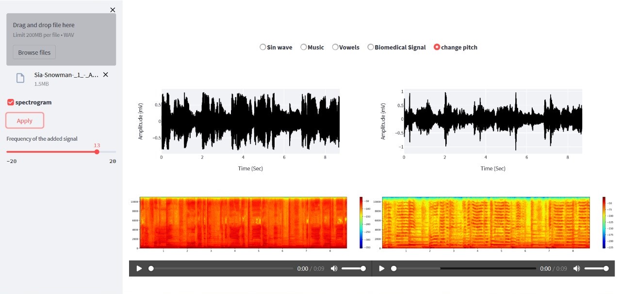 GitHub Naira06/Equalizer_task2