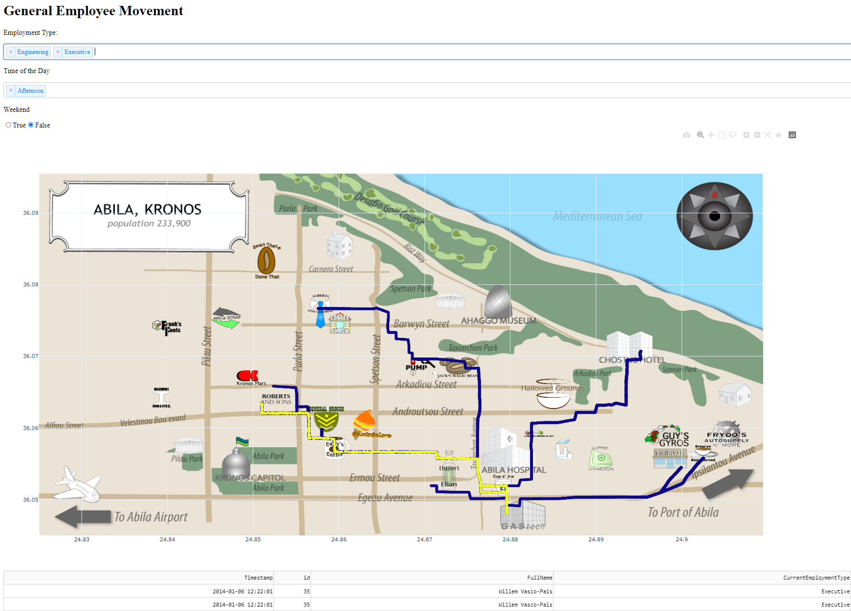 GitHub - wtwilley17/Kronos-Incident: The Kronos Incident: Geospatial ...