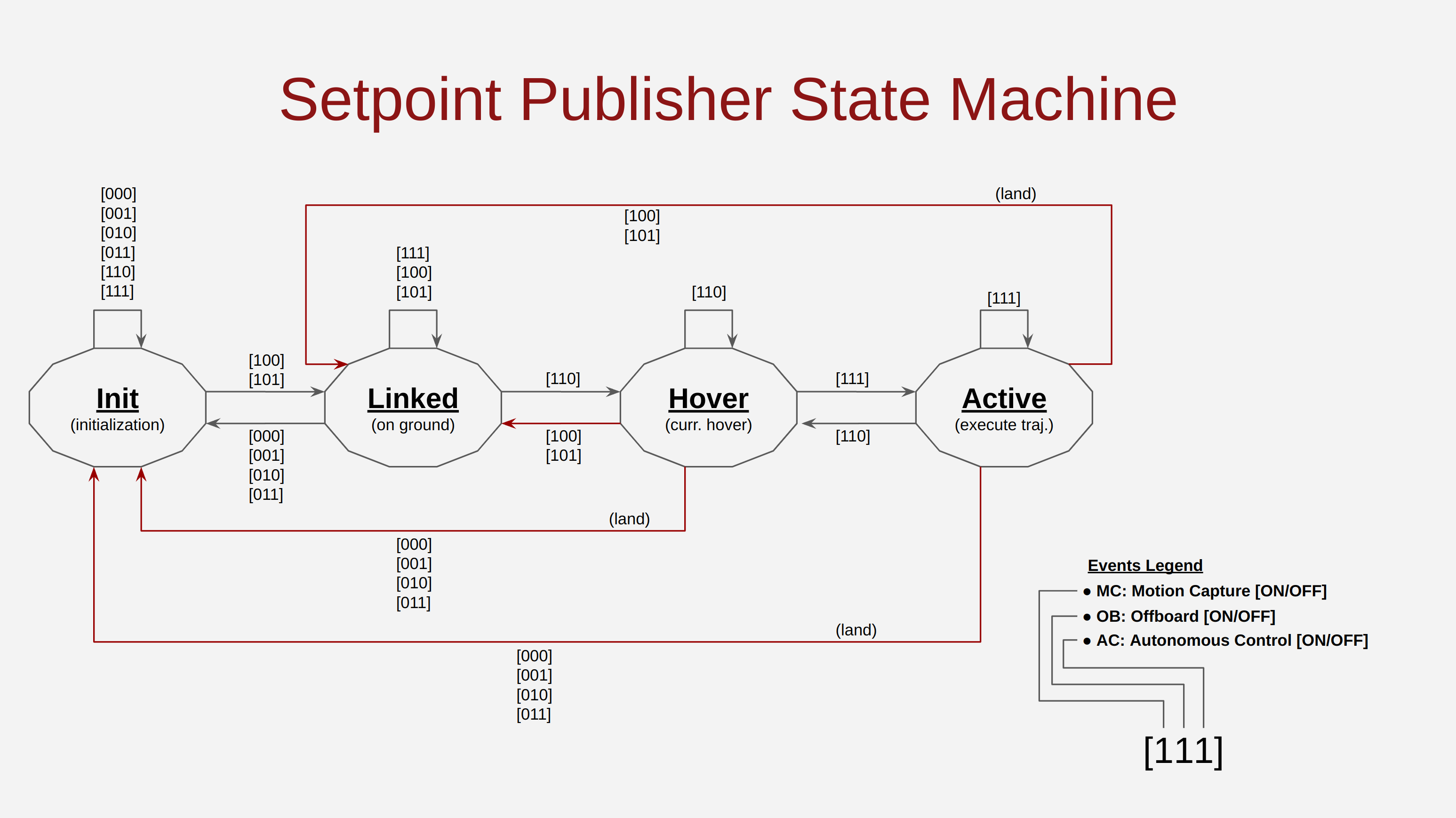 Screenshot from 2022-10-18 12-33-56