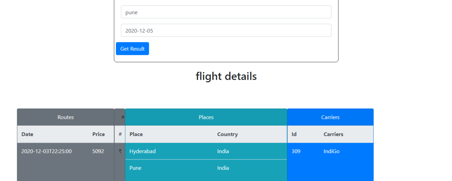 GitHub - yatinmehta/FlightAware: Spring boot java project · GitHub